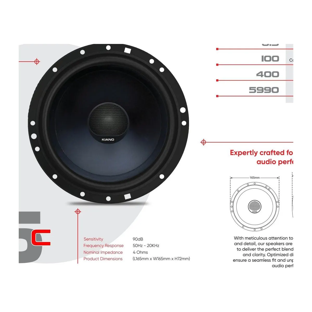 KIANO 65C Coaxial Speakers