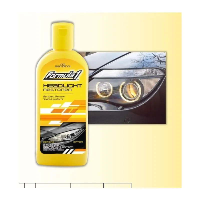Formula 1 Headlight Restorer