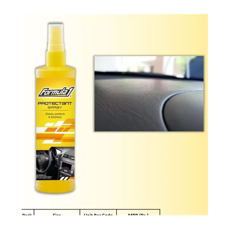 Formula 1 Protectant