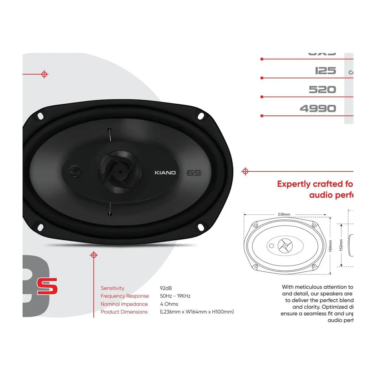 KIANO 69S Six/Nine Inch Three Way Coaxial Speakers
